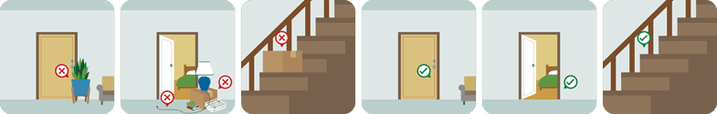 This pictograph shows you to remove clutter from stairways and in front of doors.