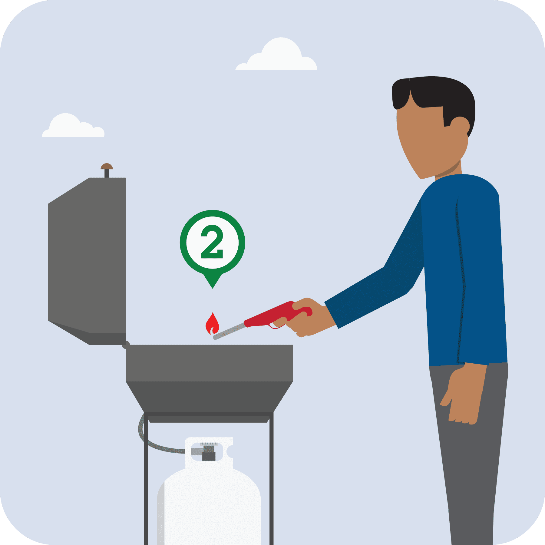 The man lights the grill and a green number 2 appears.