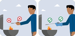 This pictograph shows a man grilling incorrectly and correctly.