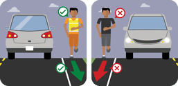 This pictograph shows you to walk or run against traffic wearing bright clothes.