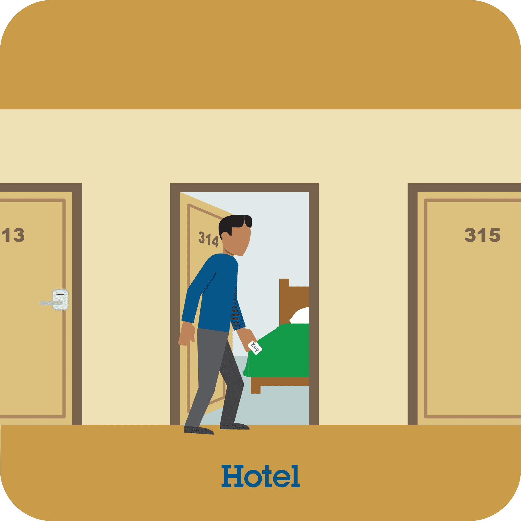 Man entering hotel room.