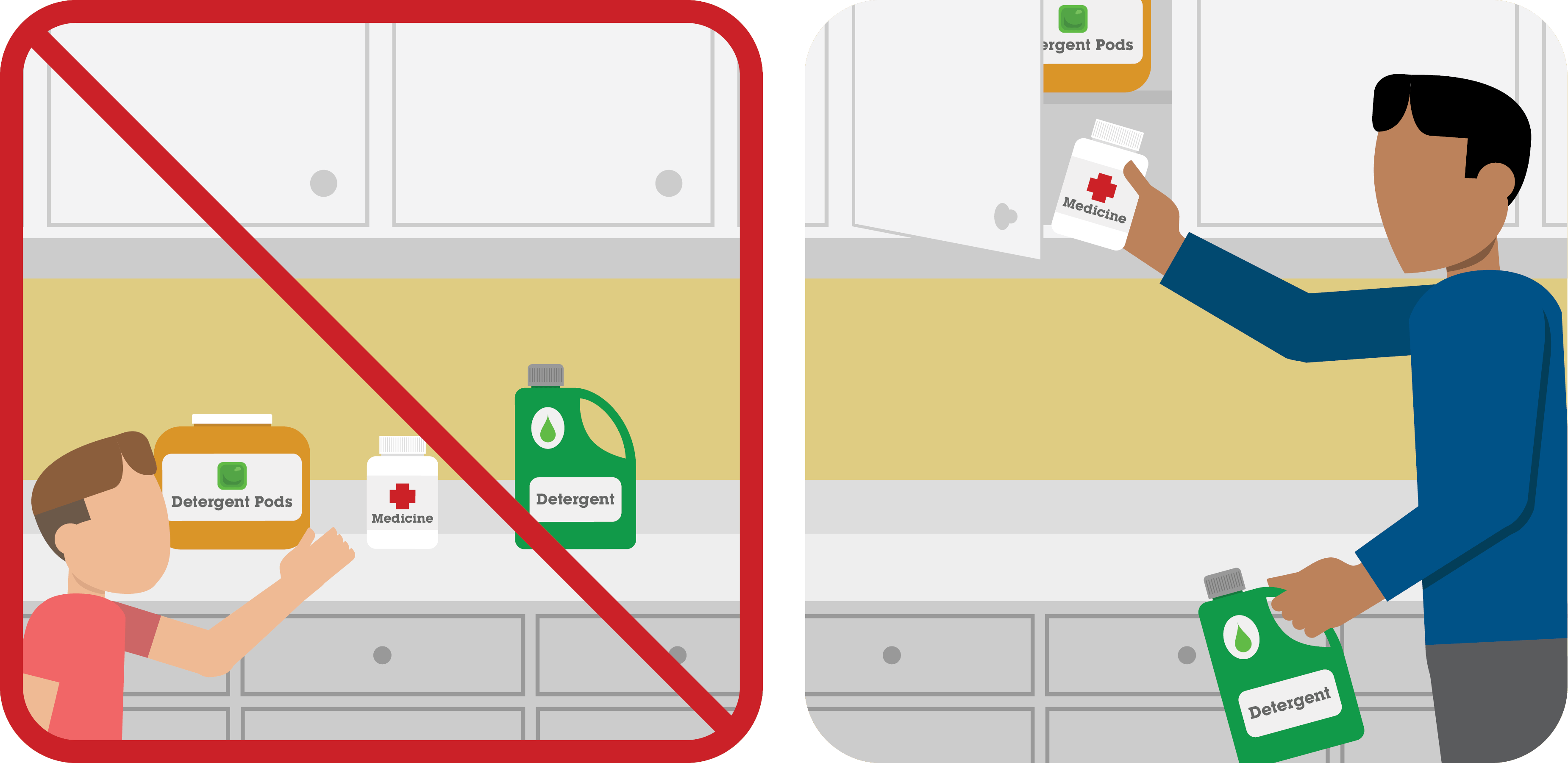 Pictograph Keep Poisonous Items Away From Children