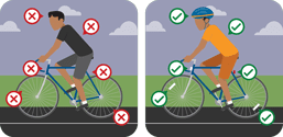 This pictograph shows safe cycling practices.