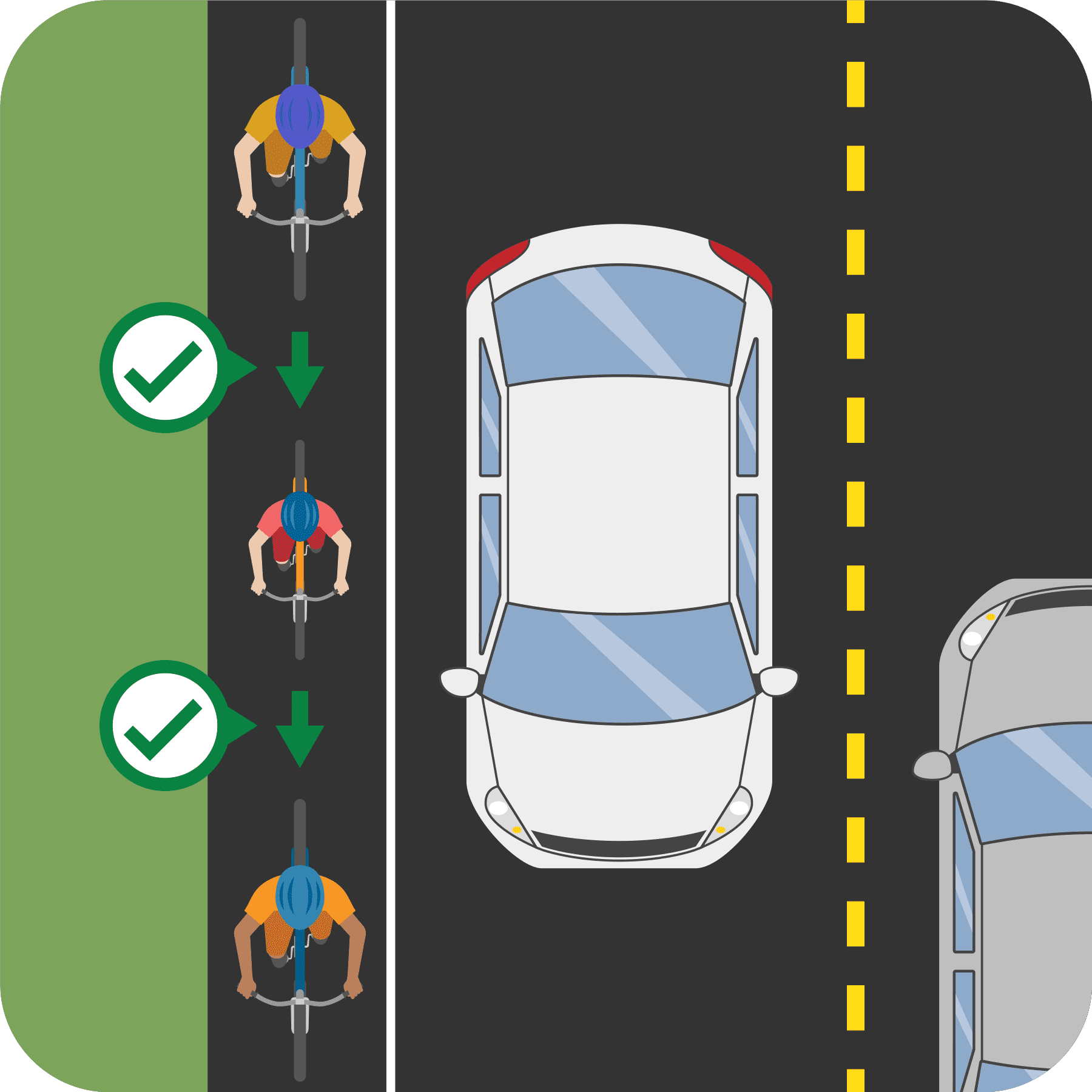 Cycling safety with traffic in single file.