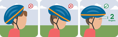 This pictograph shows safe cycling practices.