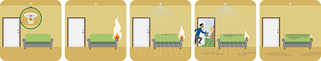 This pictograph shows you how home fire sprinklers protect lives.