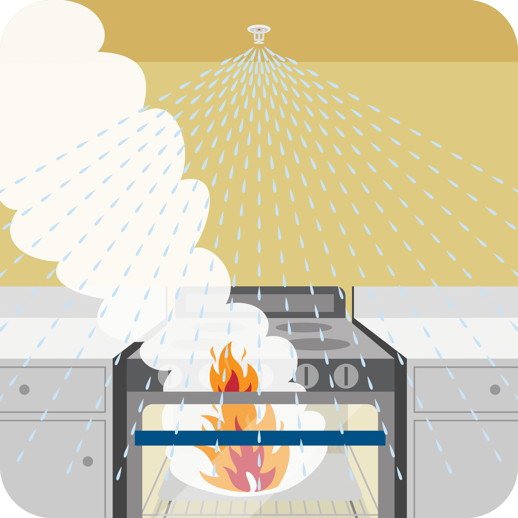 A fire sprinkler activates for an oven fire in the kitchen.