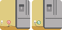 This pictograph  shows you to plug appliances into wall outlets.