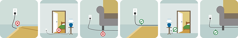 This pictograph  shows you to keep electrical cords out from under rugs and furniture legs and away from doorways.