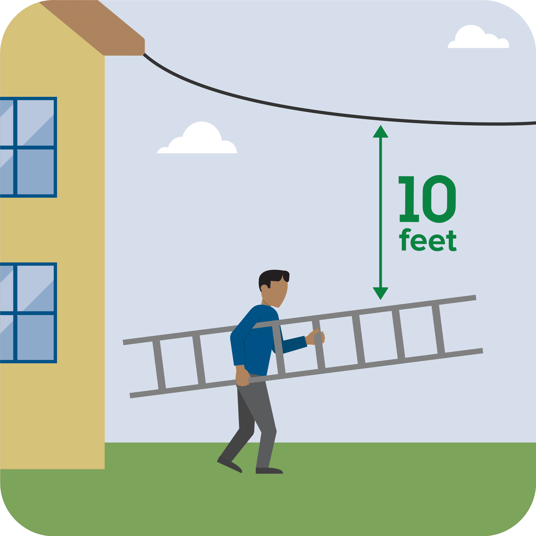 A man carrying a ladder keeps it at least 10 feet from a power line.