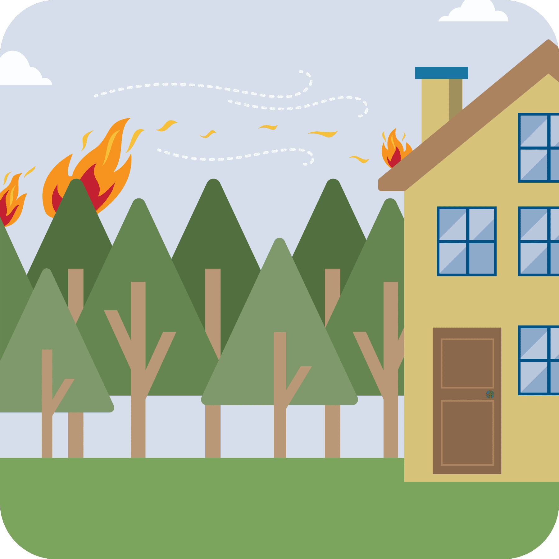 This pictograph shows embers from trees blowing onto a house roof.