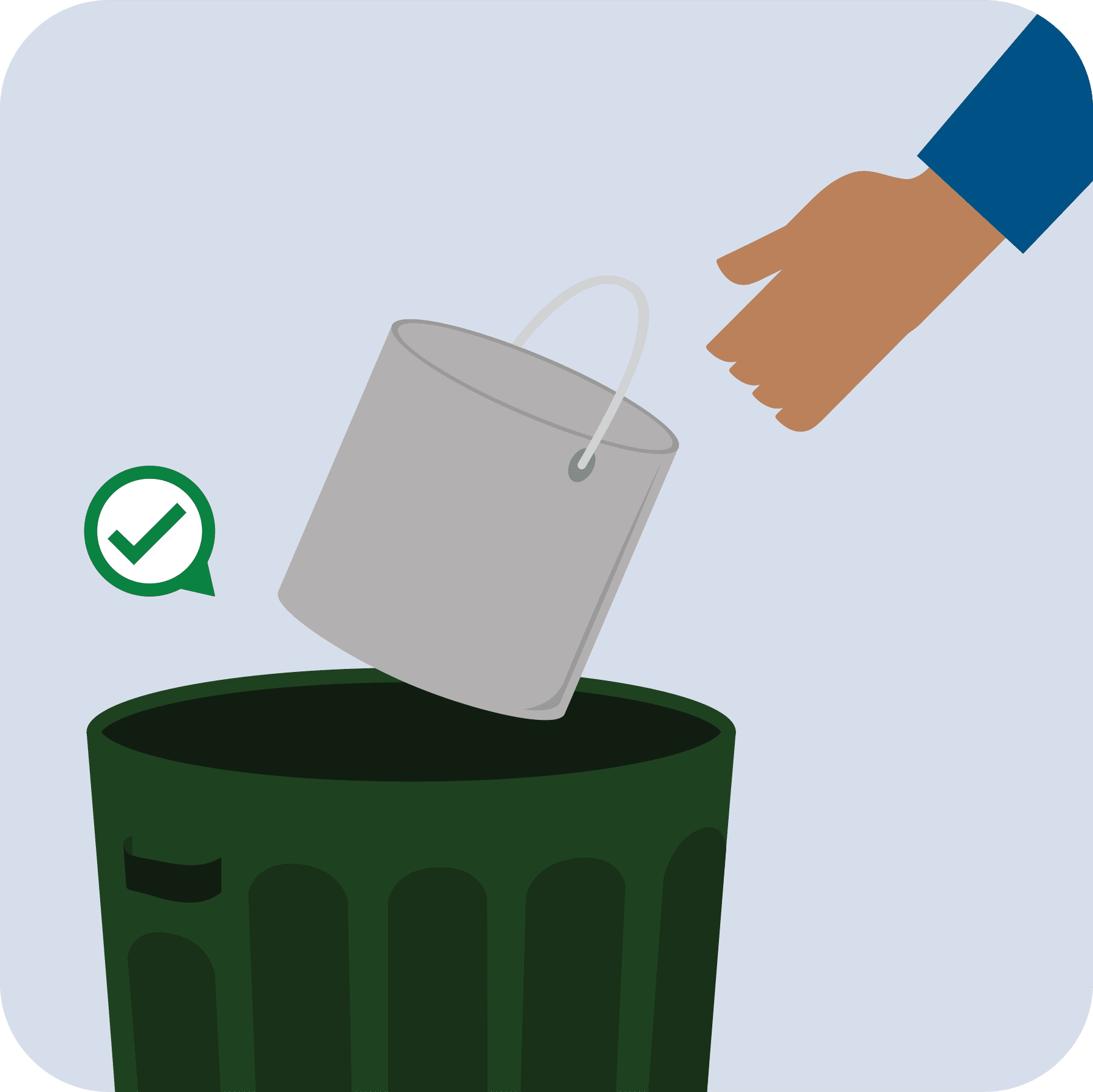 A person throws the sealed container into the garbage can. A green checkmark appears.