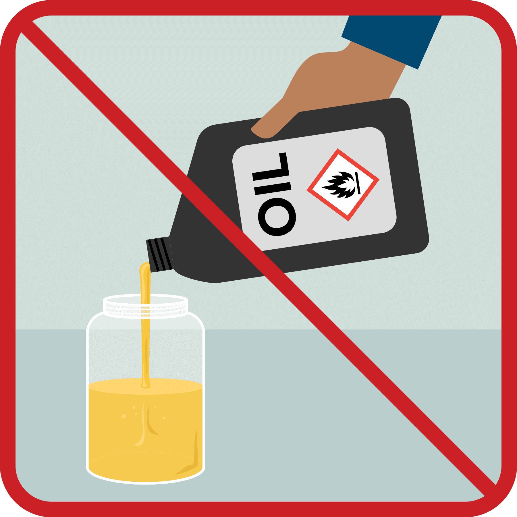 Pouring a container of oil into a glass jar with a red line across the illustration.
